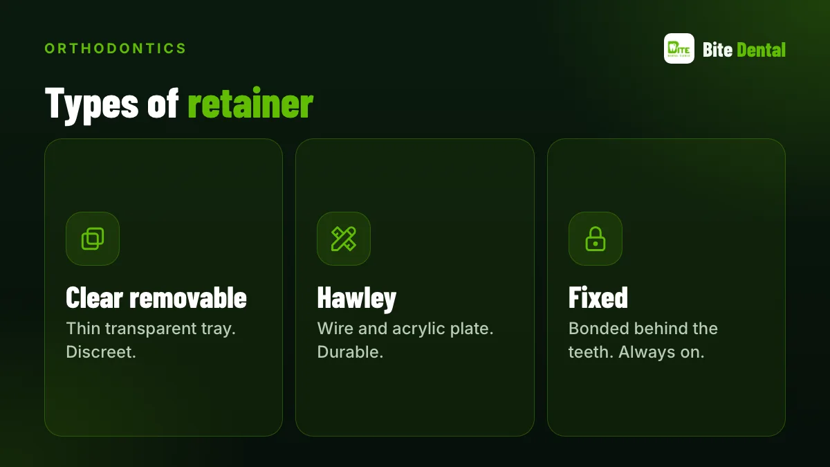 Retainer types: removable clear, Hawley, and fixed bonded wire