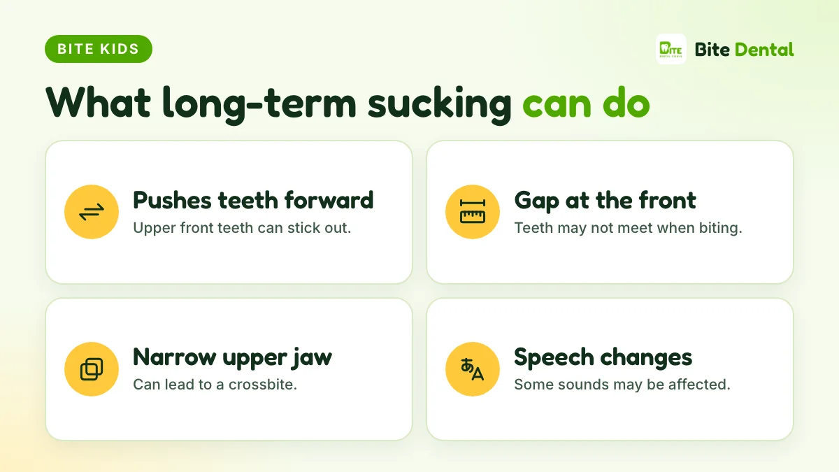 How prolonged thumb sucking can affect teeth and bite