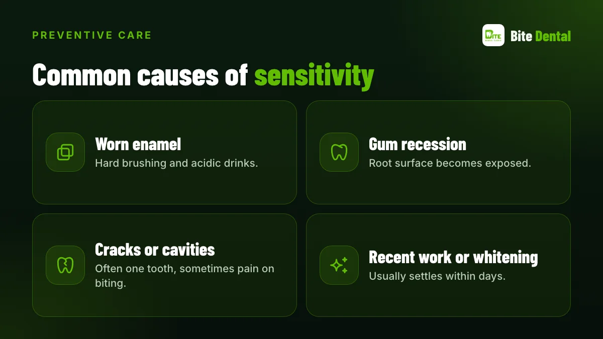 Common causes of tooth sensitivity: worn enamel, gum recession, cracks or cavities, whitening